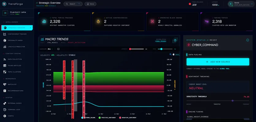TrendForge